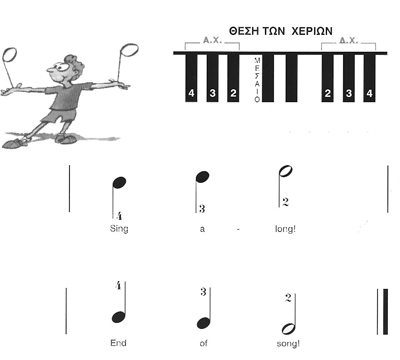 Alfred's Basic Piano Library - Βιβλίο Μαθημάτων Επίπεδο 1Α | ΚΑΠΠΑΚΟΣ